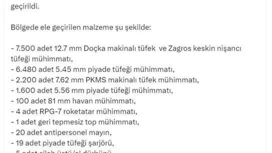 Teröristlerin Mağarasından Silah ve Mühimmat Ele Geçirildi