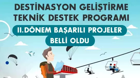 KUZKA'dan 2025 Projelerine Destek