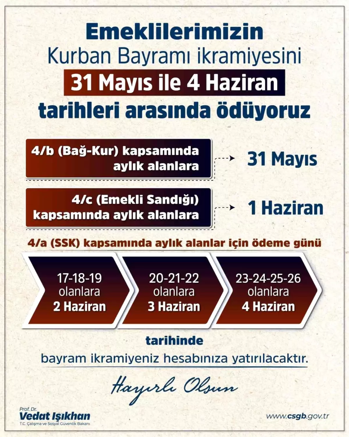 Emeklilere Bayram İkramiyesi Müjdesi