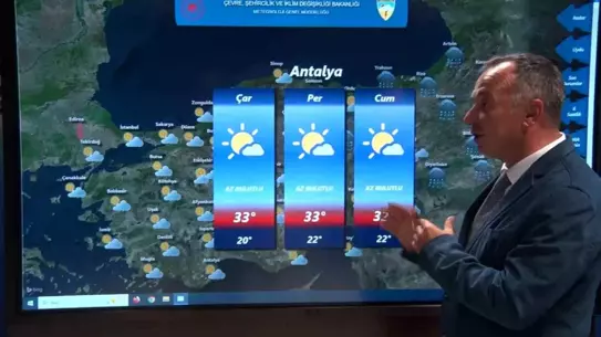 Sıcak ve Yağışsız Bayram Beklentisi