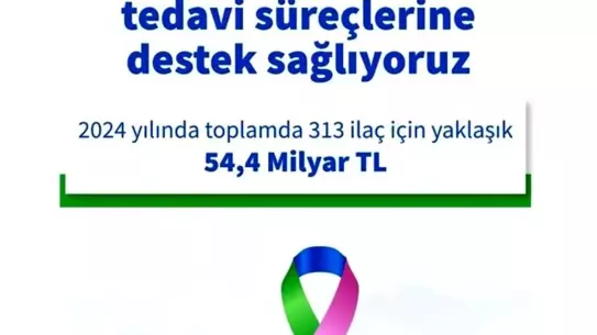 Nadir Hastalıklara 54,4 Milyar Lira Ödeme