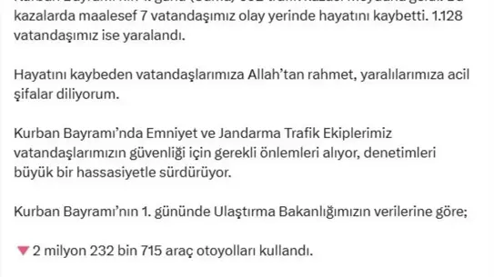 Kurban Bayramı'nda 7 Kişi Hayatını Kaybetti